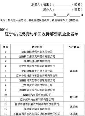辽宁省农业机械报废更新补贴实施方案