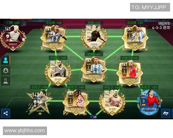 足球百大球星442阵容解析 揭示世界顶尖球员如何组成最强球队